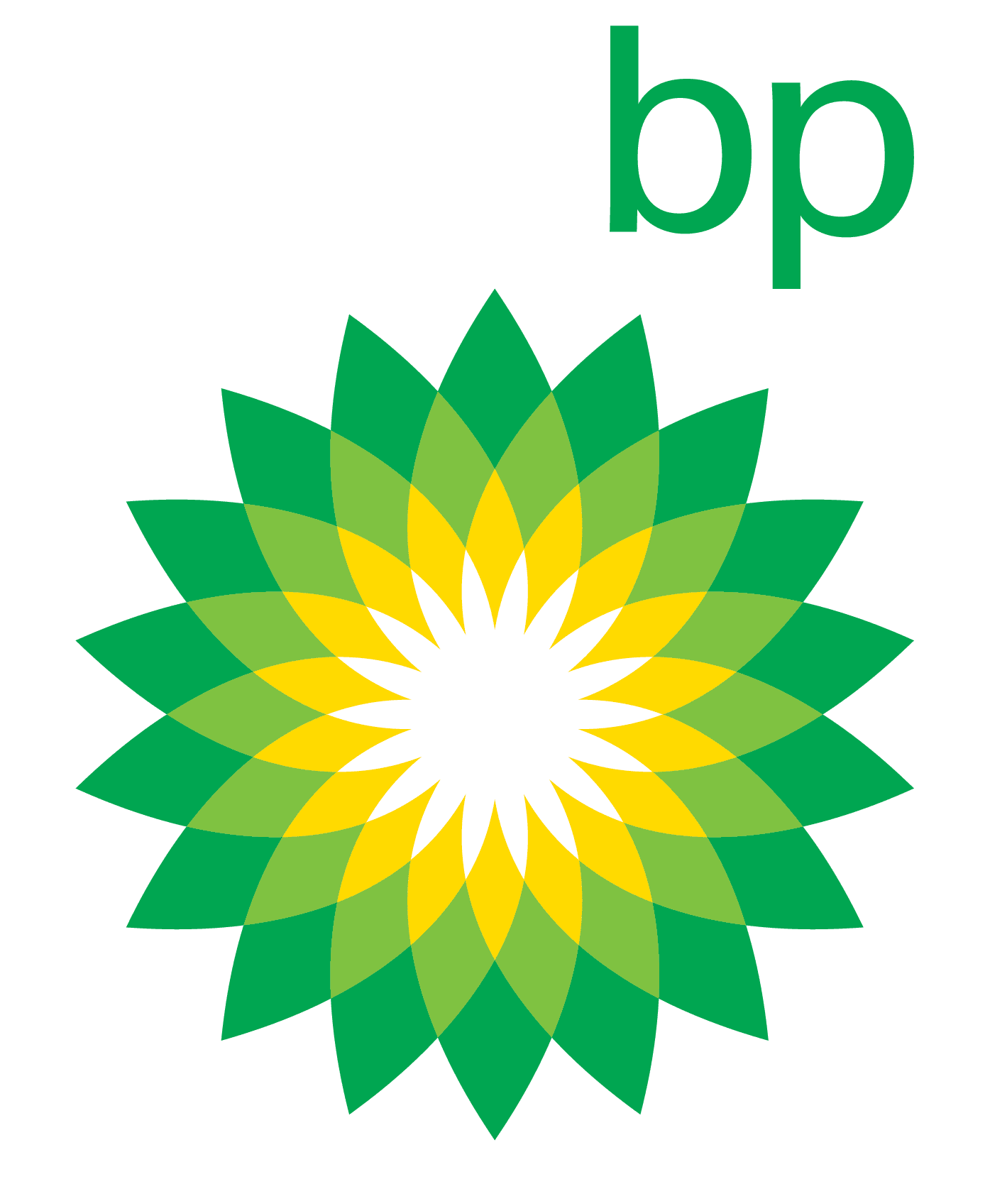 bp